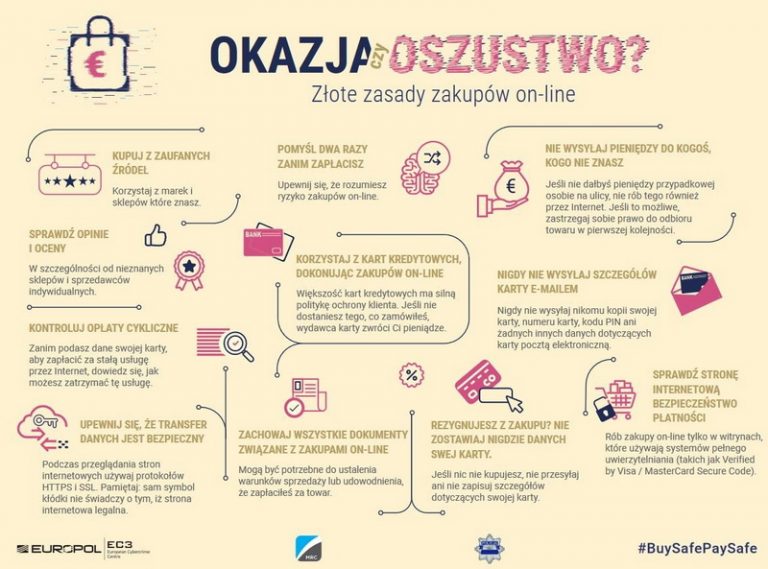 Zakupy świąteczne online- kampania